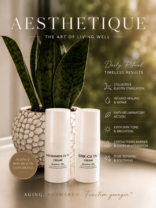 GHK-CU Topical Peptide Cream